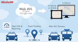 Webavl Graphic 11324534 Webavl Graphic 11324534