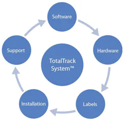 Graphic 11404636 Graphic 11404636