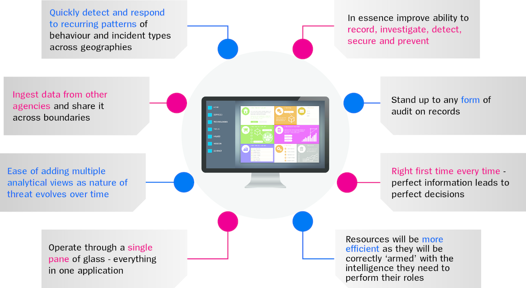 U Leaf Visual 11514549