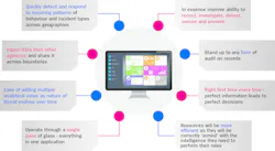 U Leaf Visual 11514549 U Leaf Visual 11514549