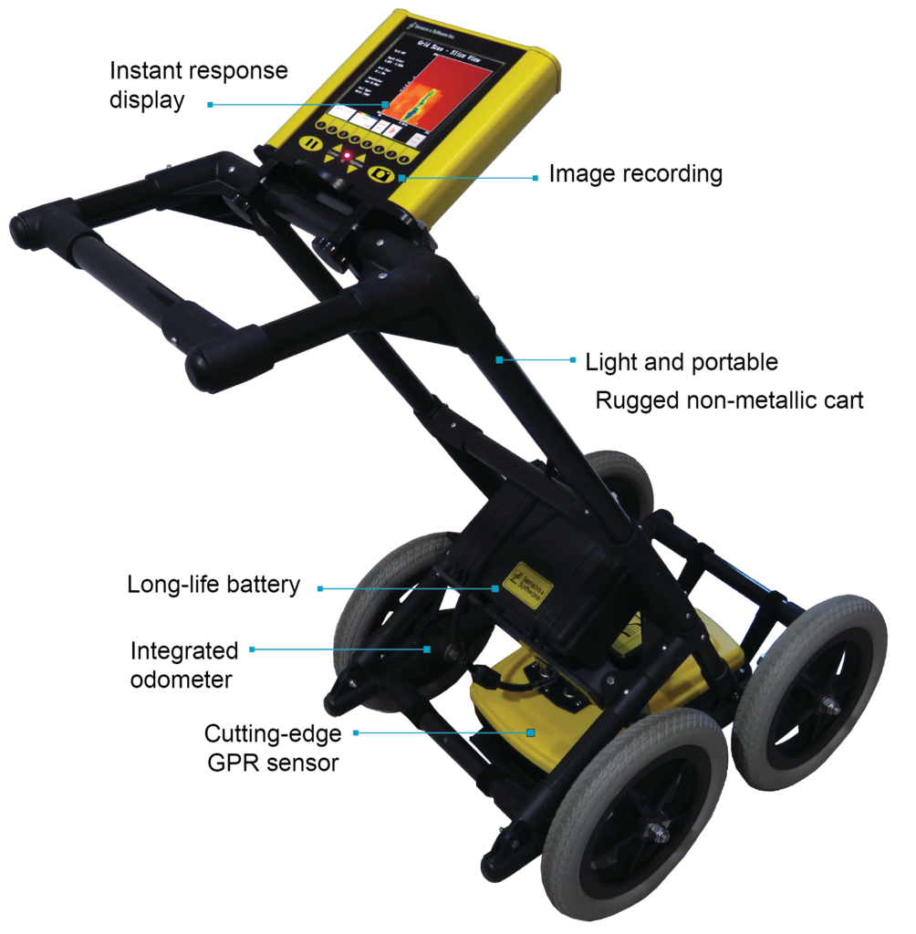 Findar Features 11590453