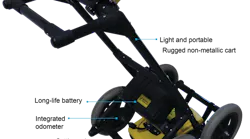 Findar Features 11590453 Findar Features 11590453