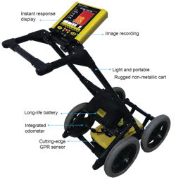 Findar Features 11590453 Findar Features 11590453