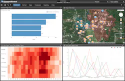 Cca 3 Dashboard 2 5489d94fdf700 Cca 3 Dashboard 2 5489d94fdf700