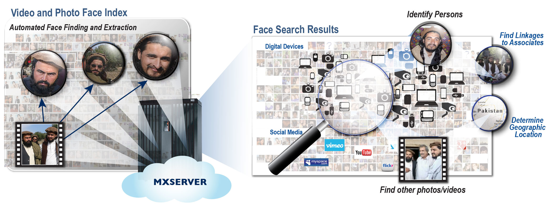 Tygt 002 05 54ca8f49c1069