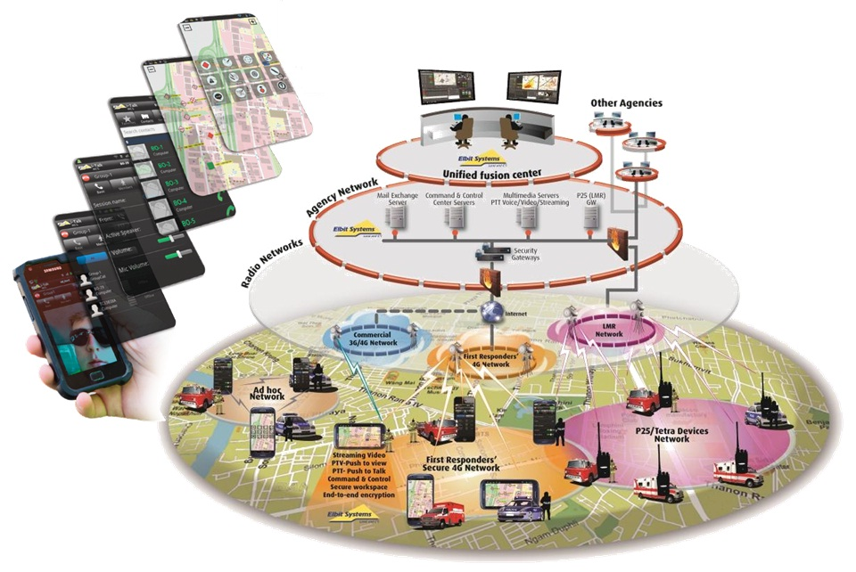 Wide Bridge 551aed649b43d