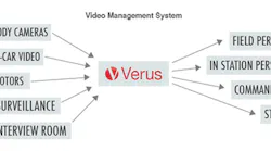 data911 55032e3520de3 data911 55032e3520de3