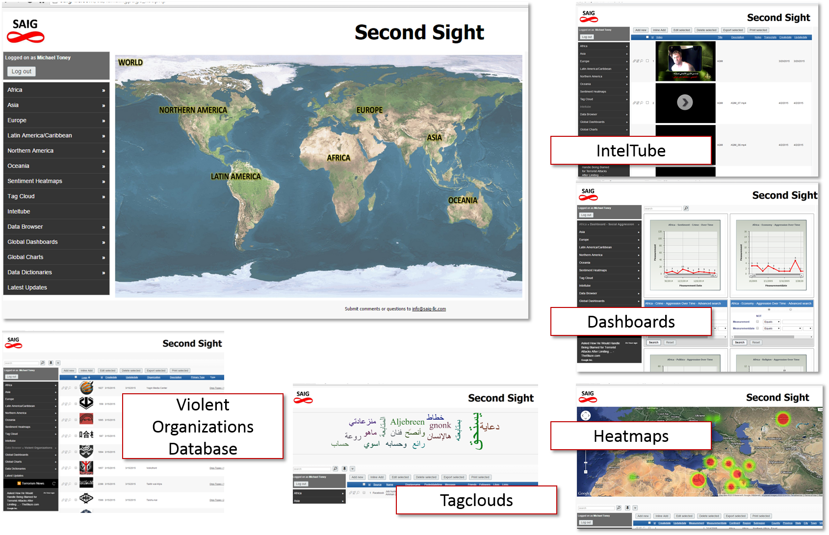 The landing page (largest), and the smaller screenshots of some of the features of Second Sight such as IntelTube (a library of videos by or about violent organizations), dashboards (there are actually several dozen canned dashboards), heatmaps expressing various sentiments over geography, tagclouds, and the violent organization database (includes incidents, people, locations, and many other attributes).