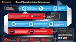 LNX SocialMedia InfoGr 110614 sm 551dac06315fb LNX SocialMedia InfoGr 110614 sm 551dac06315fb