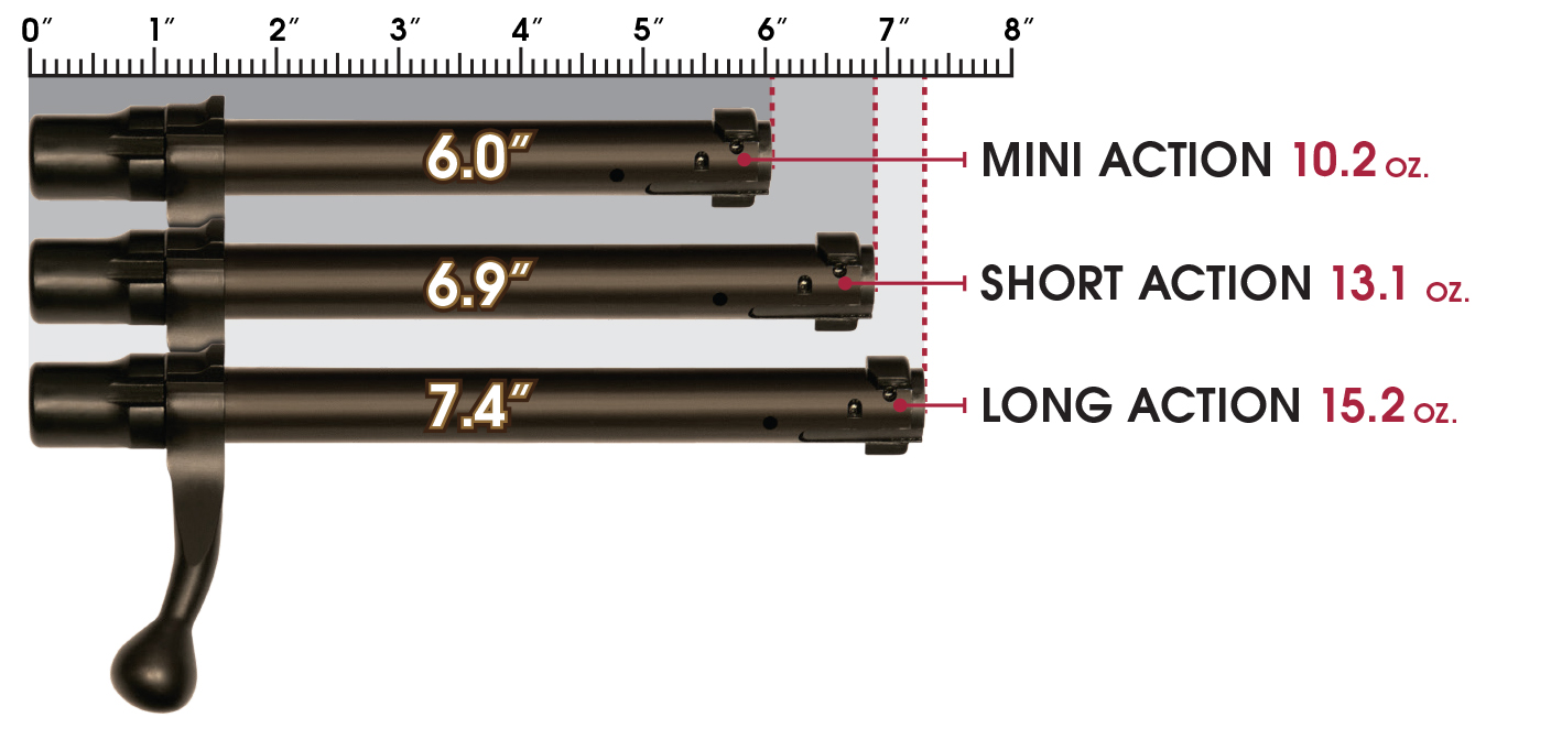Mini Bolt Chart Copy 55a524658c445