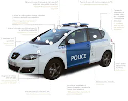 Ficosa Connected Police Car 01 56e97b10172c2 Ficosa Connected Police Car 01 56e97b10172c2