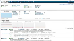Mobility Console 2 577ead9acadc4 Mobility Console 2 577ead9acadc4