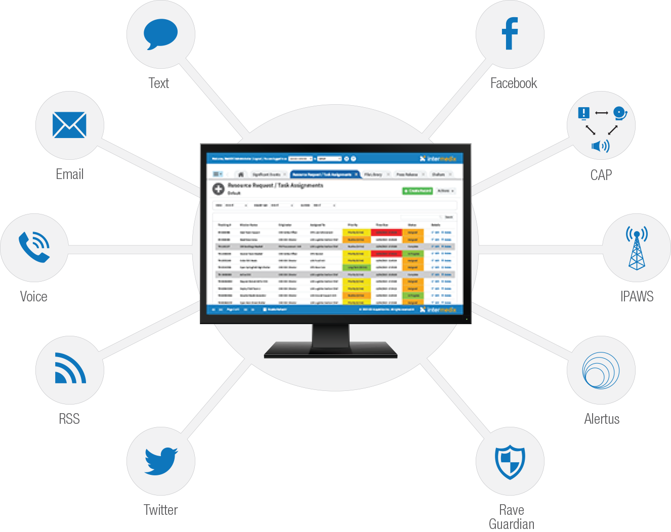 Rave Alert WebEOC 577bc13860904