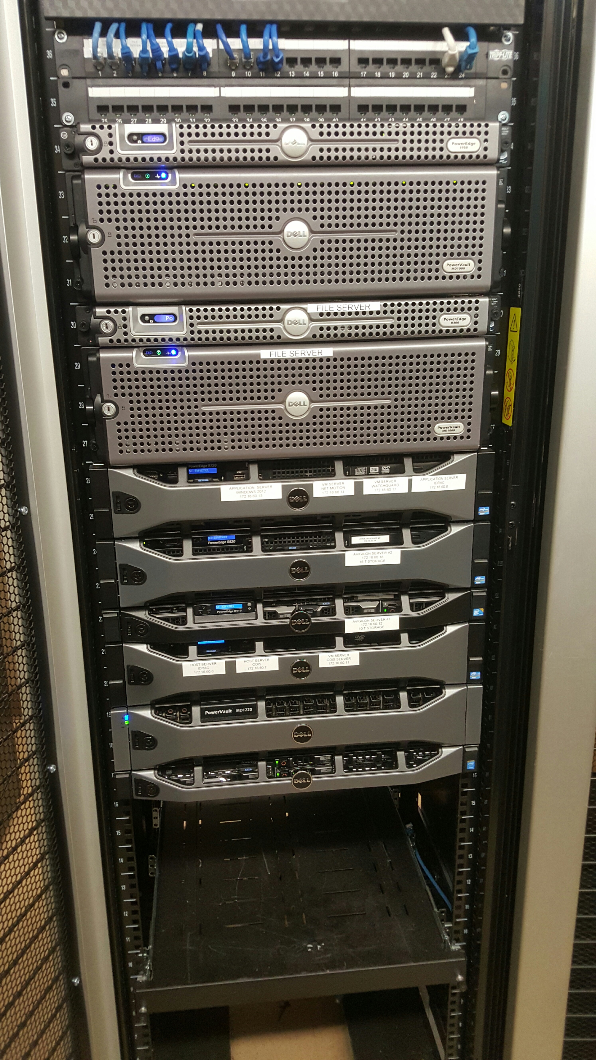 Server Rack 578404cbac7dc