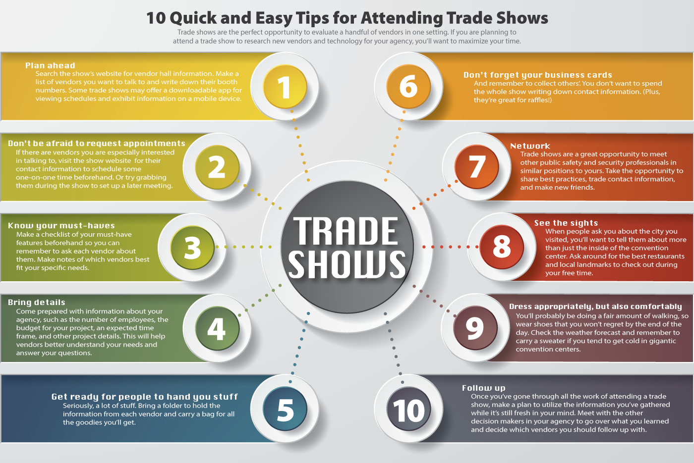 10 Quick And Easy Tips For Attending Trade Shows 57b5c2cb48955