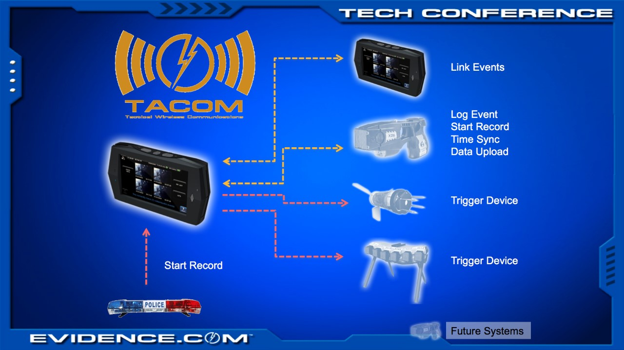 Taser3 584b174d60f71