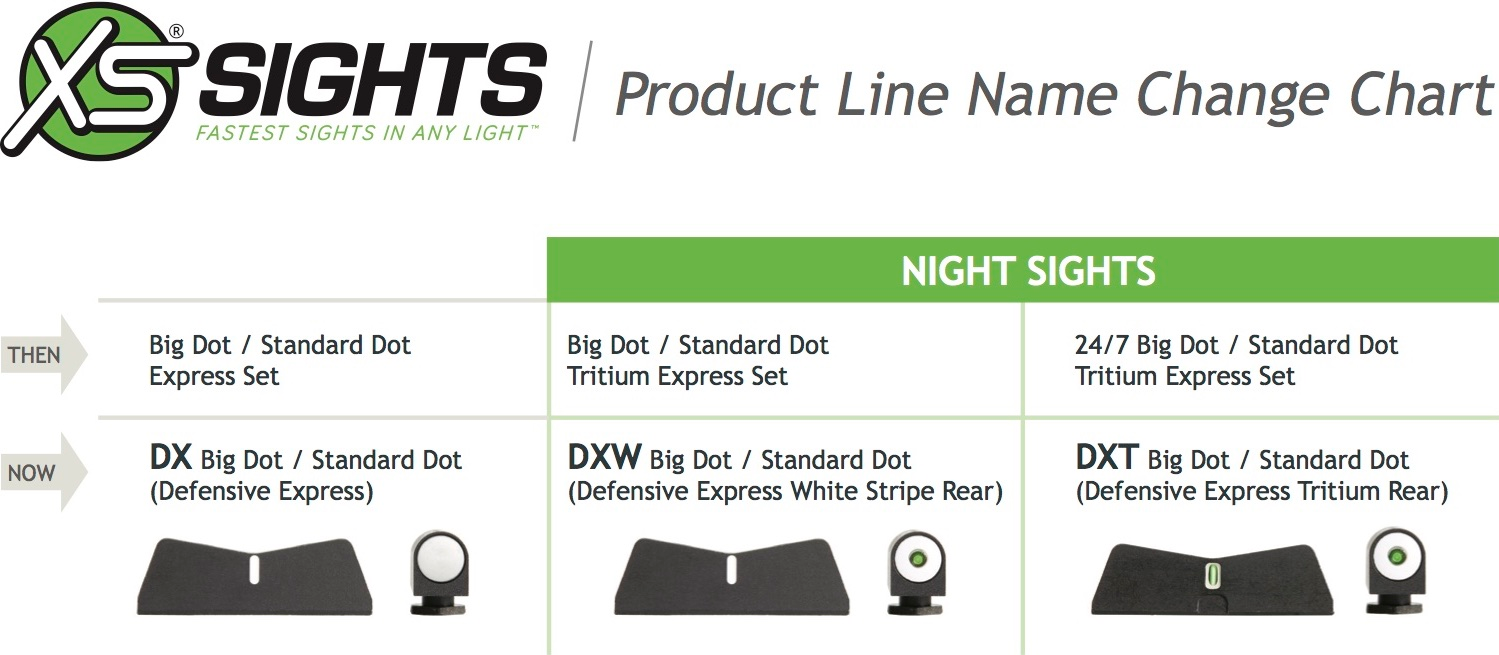 Product Line Name Change Chart single PRESS 1 1 587549002ca64