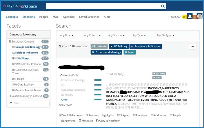Waypoint's user interface.