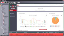 Dashboard Event Analytics 588f7afe34e87 Dashboard Event Analytics 588f7afe34e87