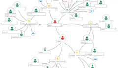 Accurint Virtual Crime Center Link Analysis Accurint Virtual Crime Center Link Analysis