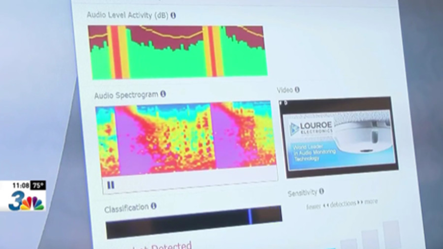 gunshotdetection 58f8fd5ca7c88