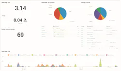 Dashboard 592dbbb50eccb Dashboard 592dbbb50eccb