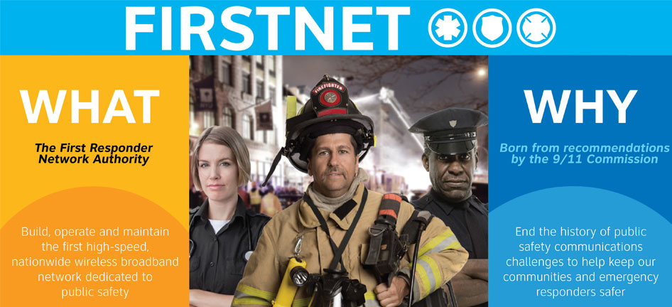 What Is Firstnet 946x432 591c718c97232