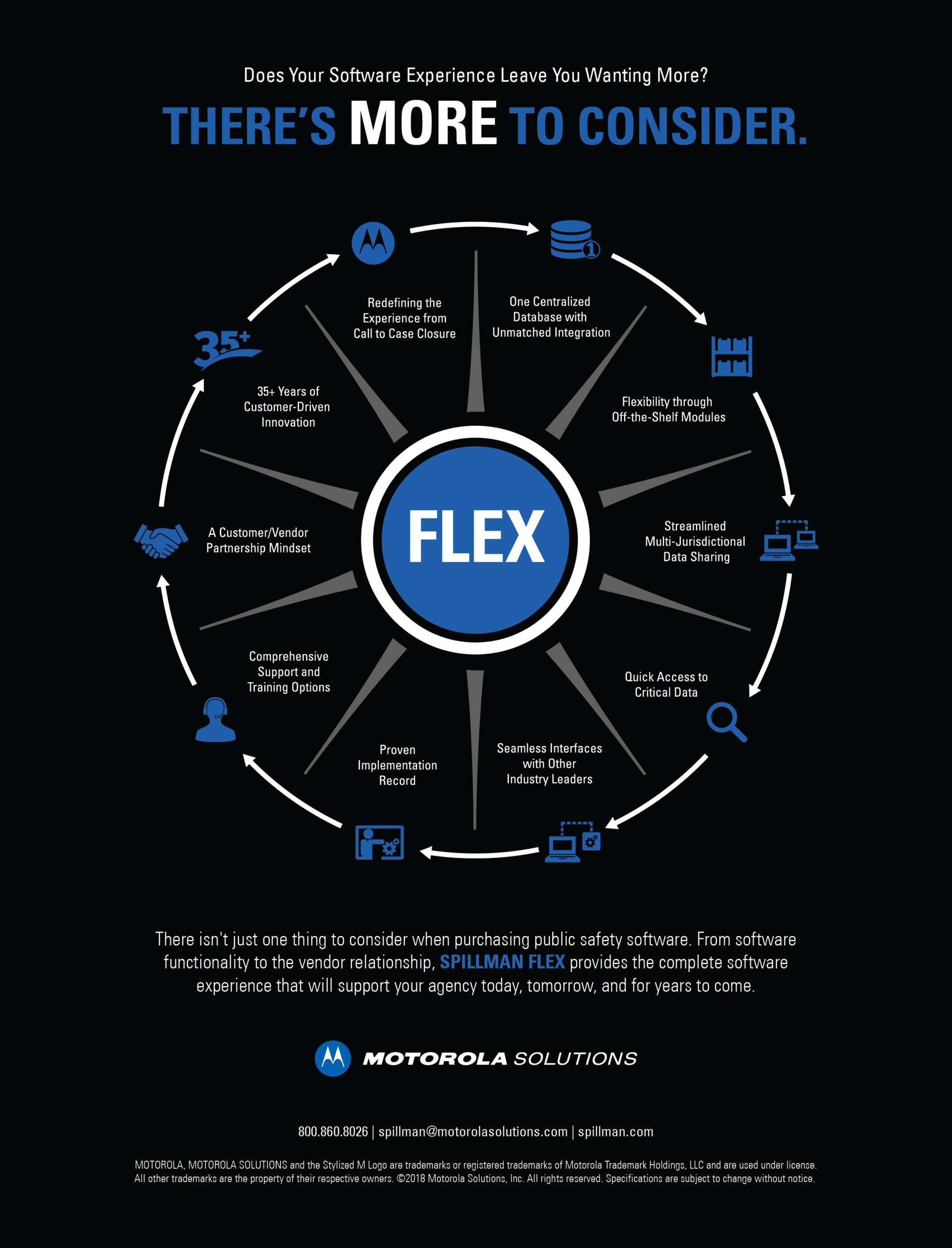 Back To Basics Blog Image