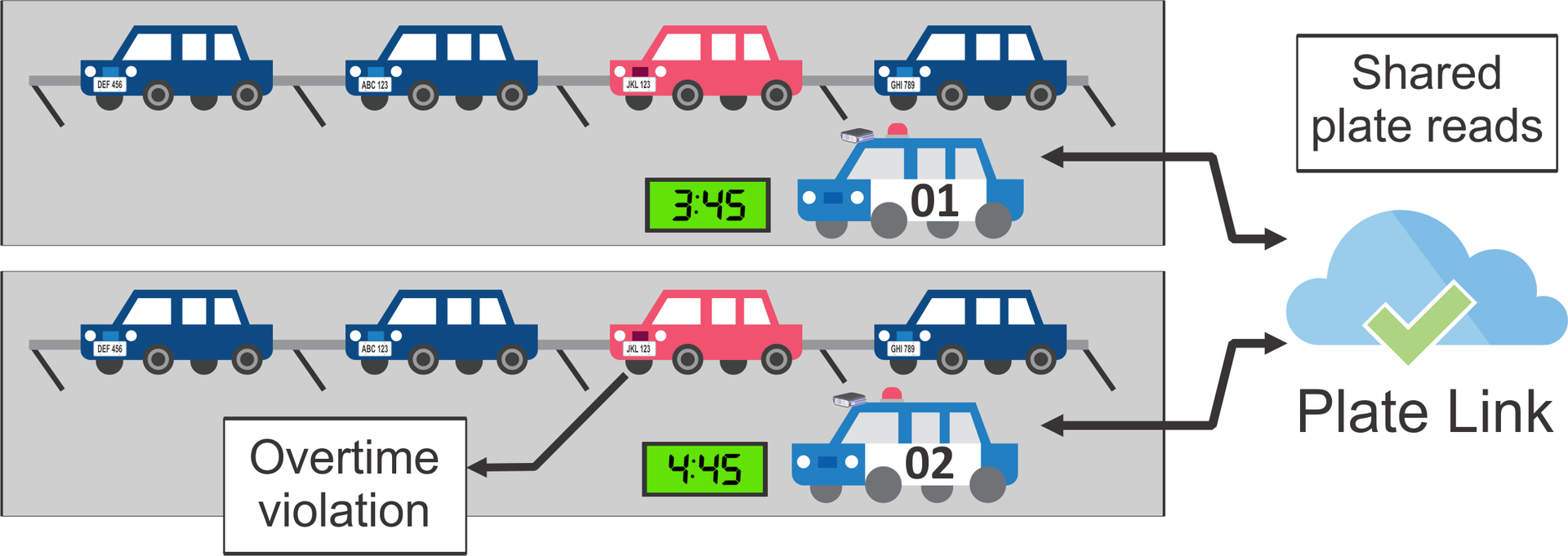 Pt Plate Link City 5b2d1d6376e52