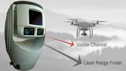 Range Finger Uav 5c0ab578d7cf7 Range Finger Uav 5c0ab578d7cf7