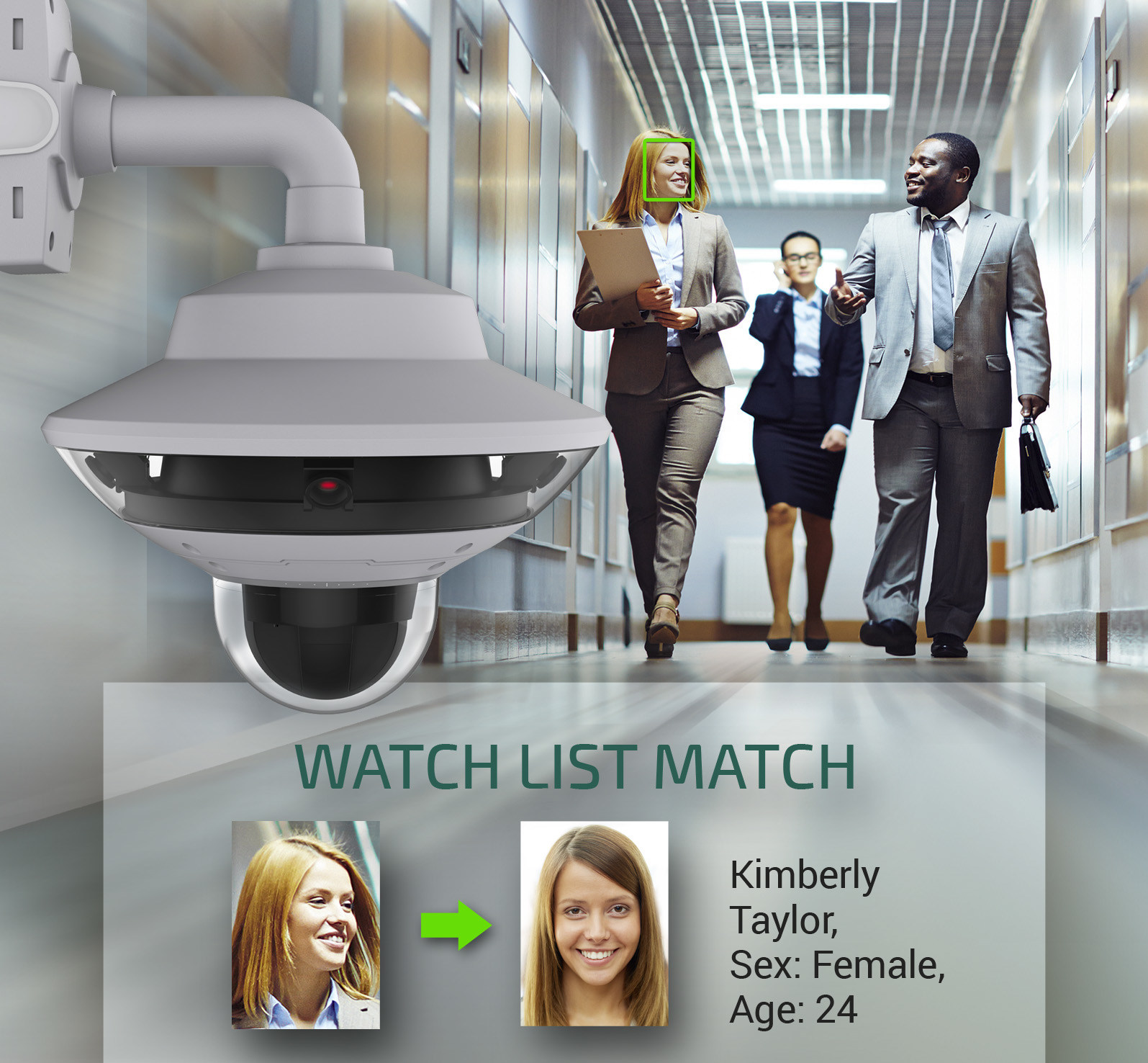 New SentiVeillance 7.0 SDK and SentiVeillance Server video analytics for cameras and video management systems include algorithms for face recognition, vehicle-human classification and tracking, and automatic license plate recognition.
