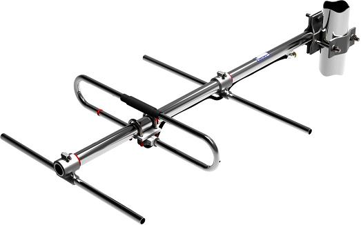 290 Series Vhf Yagi Antennas