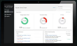 Axon Performance 1 5cf0383612e5d Axon Performance 1 5cf0383612e5d