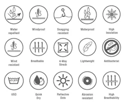 Gentac Characteristics 5ce299186a916 Gentac Characteristics 5ce299186a916