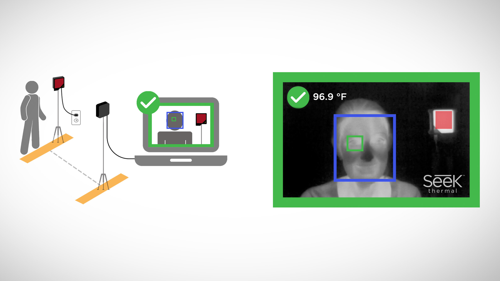 Seek Scan is specifically designed and calibrated to deliver accurate skin temperature measurements while enabling social distancing protocols. In seconds, the system automatically detects a face, identifies the most reliable facial features for measurement and displays an alert if someone is warmer than the customizable alarm temperature.