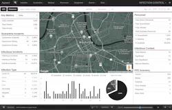 The Agistent Technologies Inc. Infectious Control Management System. The Agistent Technologies Inc. Infectious Control Management System.