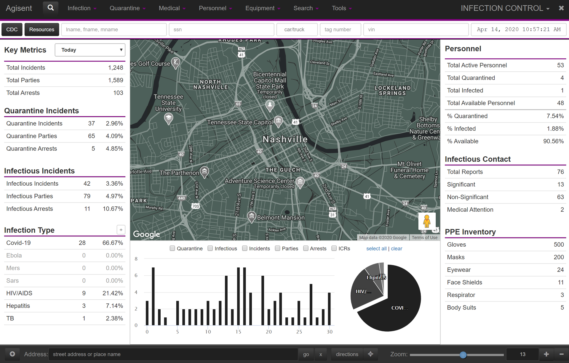Agisent Releases Advanced Medical Screener And Infectious Control Software For Covid 19 Scr1