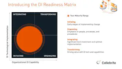 Cellebrite 5f760fbbb2099 Cellebrite 5f760fbbb2099
