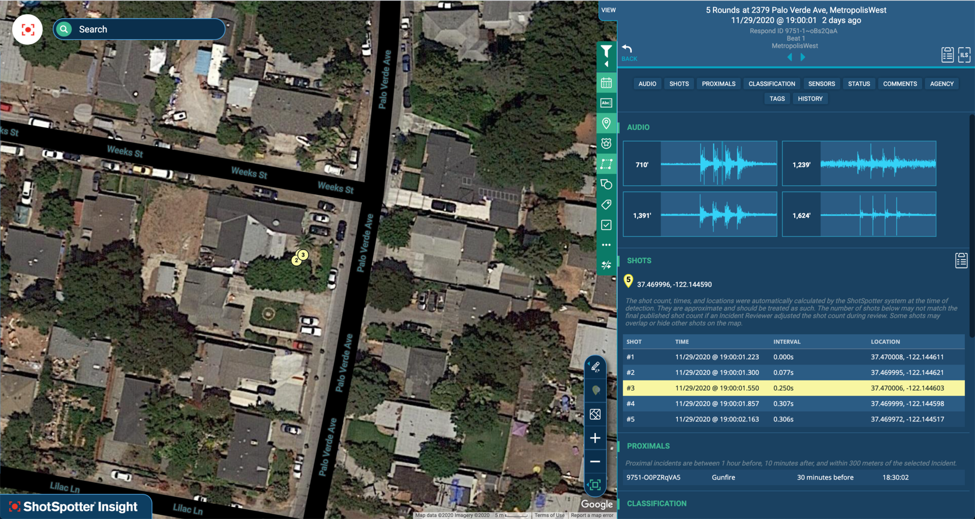 Insight Incident Details 5fce497e60ed6