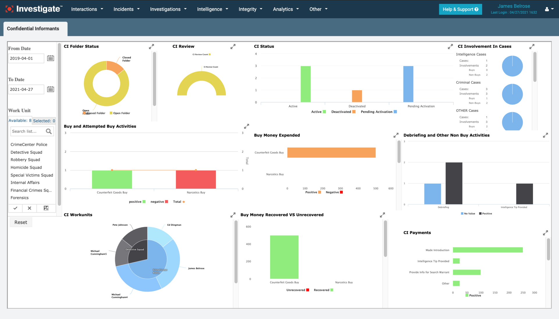 Ci Dashboard1 609e4cbeac69e
