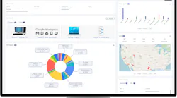 Forensic Toolkit (FTK) Central Forensic Toolkit (FTK) Central