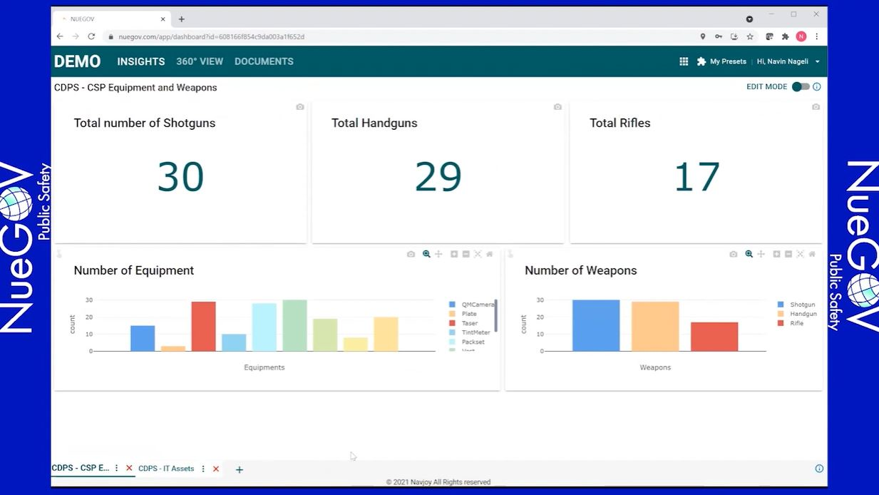 Nue Gov 62b9f001871a7
