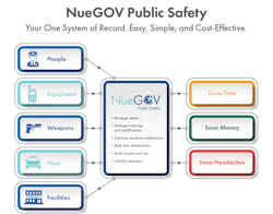 Nue Go Vpublicsafety 62b9f57ee0235 Nue Go Vpublicsafety 62b9f57ee0235