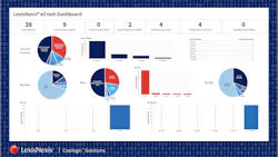 Ln Crashboard 09092022 (1) Ln Crashboard 09092022 (1)