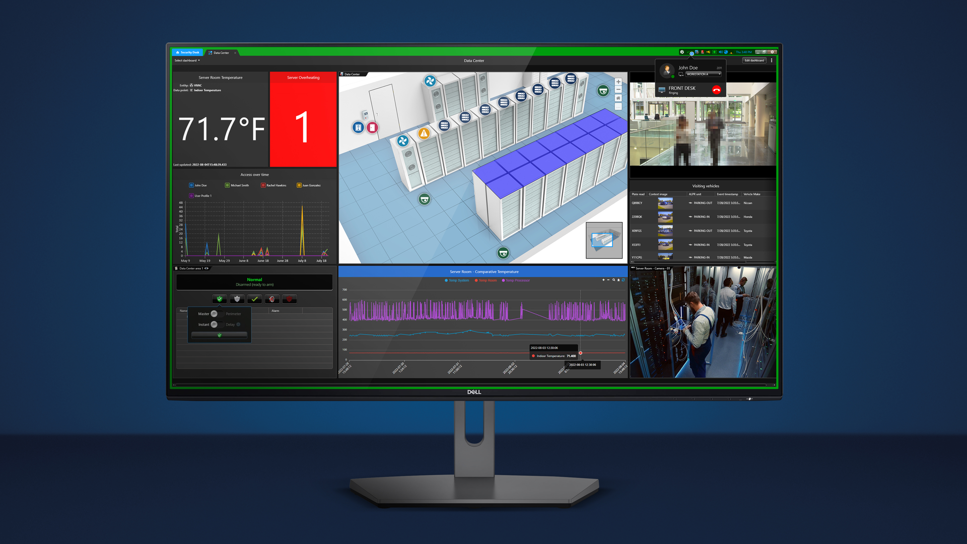 Photo Sc 5 11 Screenshot Monitor Unified Dashboard All In