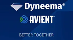 Dyneema Dyneema