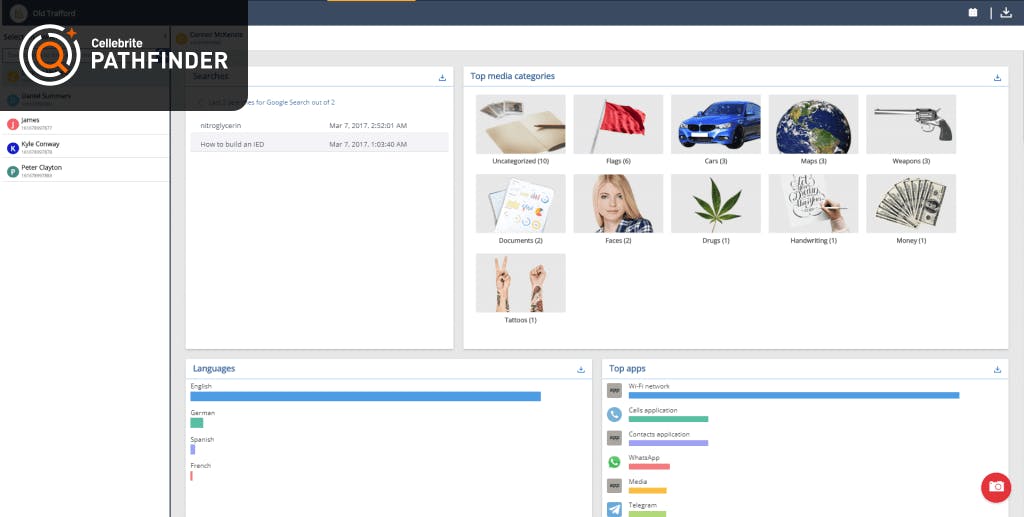 cellebritepathfinder