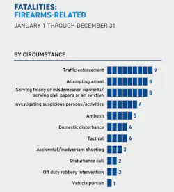 firearmsrelated firearmsrelated