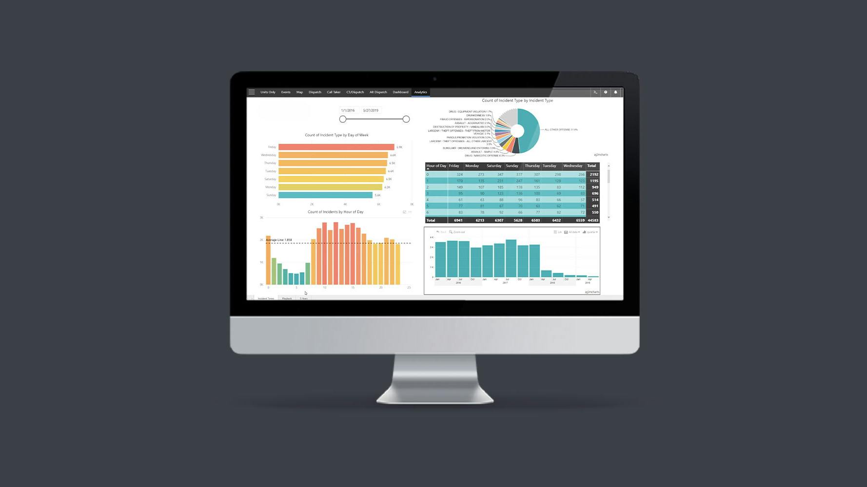 octaveoncallanalytics1000x1000