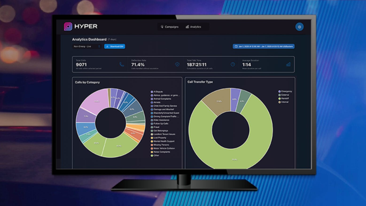 69d81028b2997a8a240fcd09 Hyper